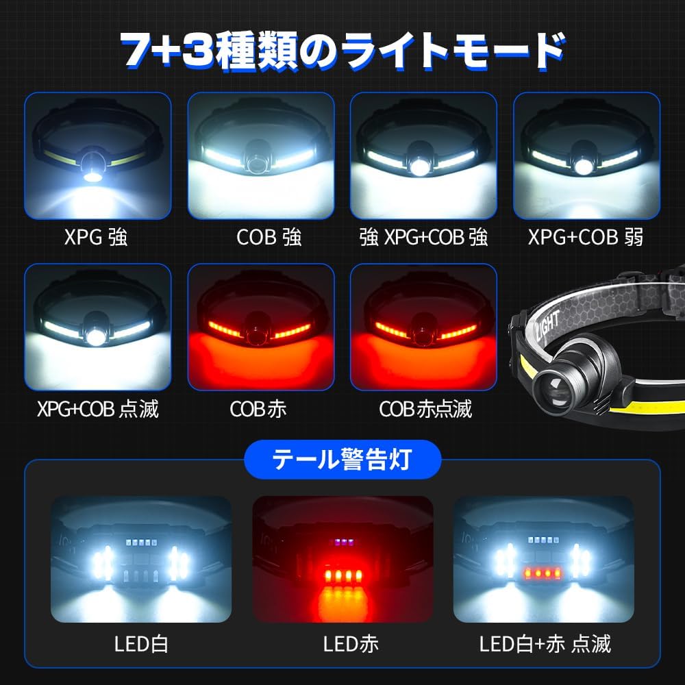 UPF Headlight, Rechargeable, 7 + 3 Lighting Modes, Ultra Brightness, Headlight, Motion Sensor, Zoom Function, 230° Wide Angle Lighting, White & Red LED, Helmet Light, 2,000 mAh, Large Capacity, Memory