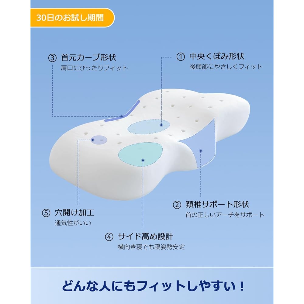 Pillow, Memory Foam Pillow that Doesn't Cause Neck Pain, Sleeping Pillow, Firm, Side Sleeping Pillow, Breathable, Height Adjustment, Pillow, Cervical Vertebrae, Center Hole, Neck Support, Width 60cm x Depth 36.5cm, Sunrising Bedding, Light Gray
