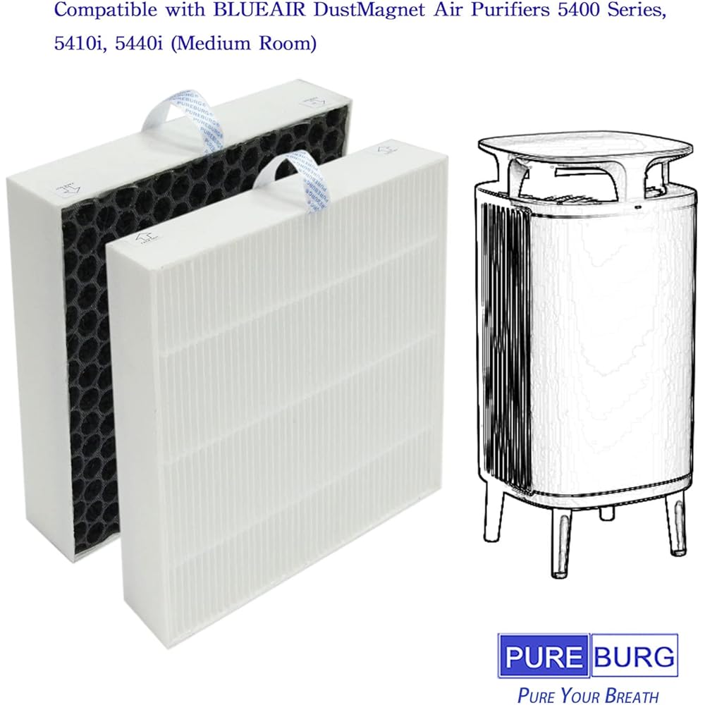 PUREBURG High Efficiency Replacement HEPA Filter Compatible with Blueair Dust Magnet Air Purifier 5400 Series 5410i 5440i, Part Number 108358
