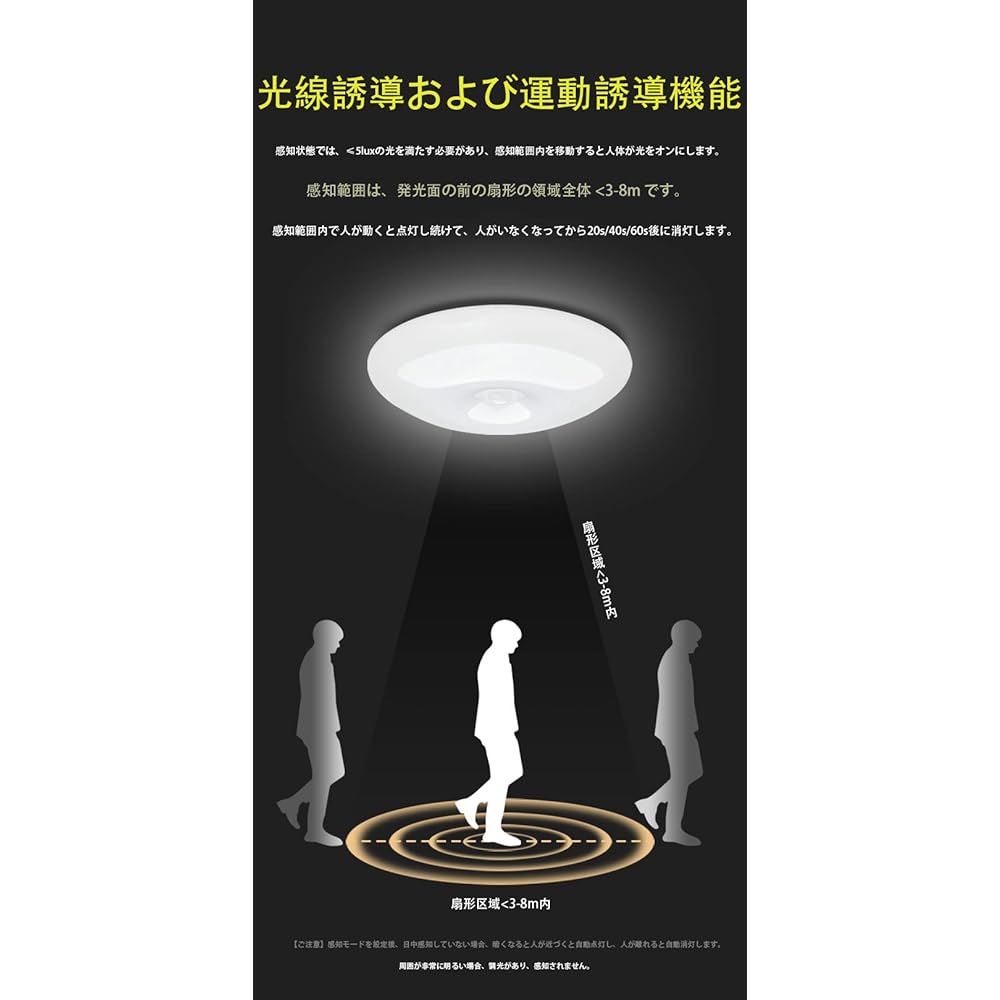 [Lavancia] USB Charging 4000mAh Lithium Battery Motion Sensor Ceiling Light, LED Ceiling Light LED Sensor Light, Night Light Stepless Continuous Dimming Color Energy Saving No Wiring Required No Strobe, Entrance Bedroom Japanese Room Kitchen Washroom Cei