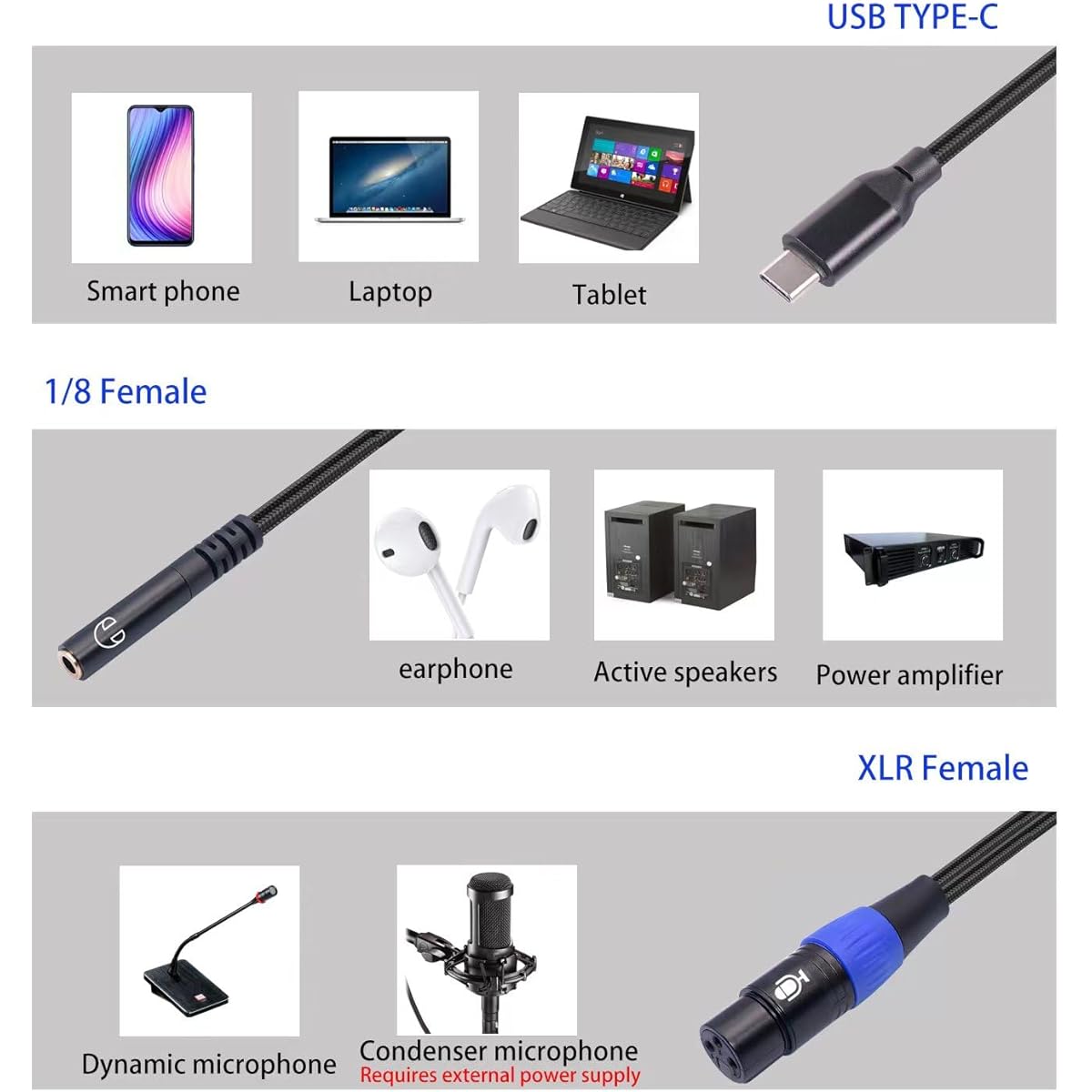 SZLliyxs XLR-to-USB C Digital Interface 6.6ft Recording Cable Cord Connector Adapter Zero Latency Monitoring Compatible with MAC & Windows & Smartphones Sumsung Huawei MacBook iPhone