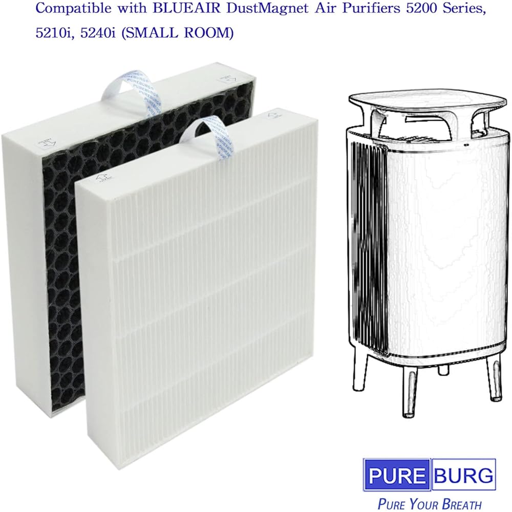PUREBURG High Efficiency Replacement HEPA Filter Compatible with Blueair DustMagnet Air Purifier 5200 Series 5210i 5240i Compatible, Part Number 108357
