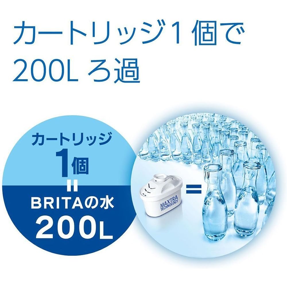 Brita Water Purifier Pot 2.2L Elemaris Britameter XL Pot Type Water Purifier with 1 Cartridge [Japanese Specifications/Japanese Genuine Product]
