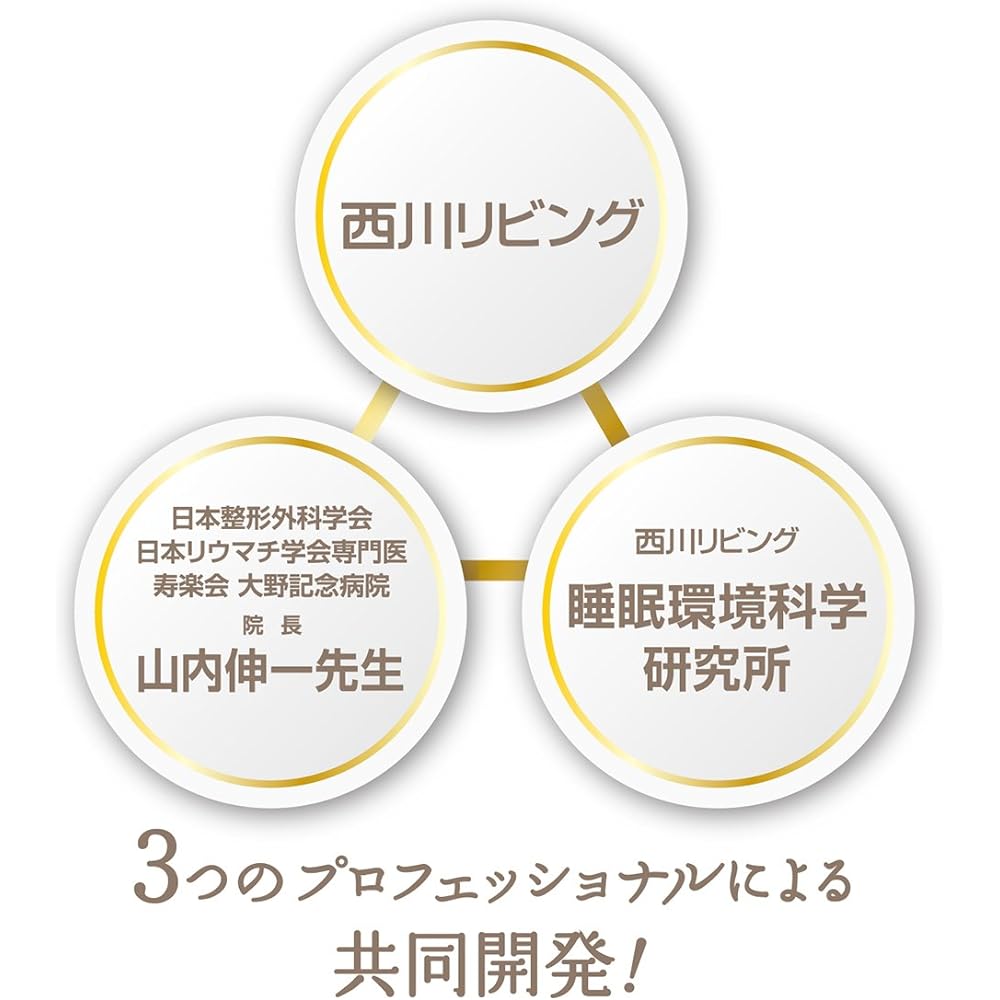 nishikawa [Nishikawa] Sound Beauty Pillow MS02 38×52cm Pink 2433-30057 Basic