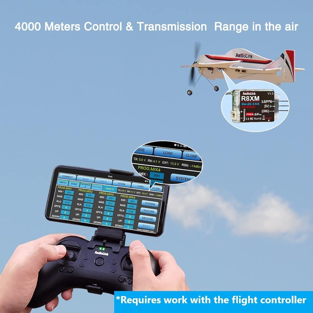 Radiolink R8XM 8 Channel 2.4GHz RC Receiver SBUS/PPM Voltage Telemetry Long Range Control RX for Aircraft T8S/T8FB Transmitter