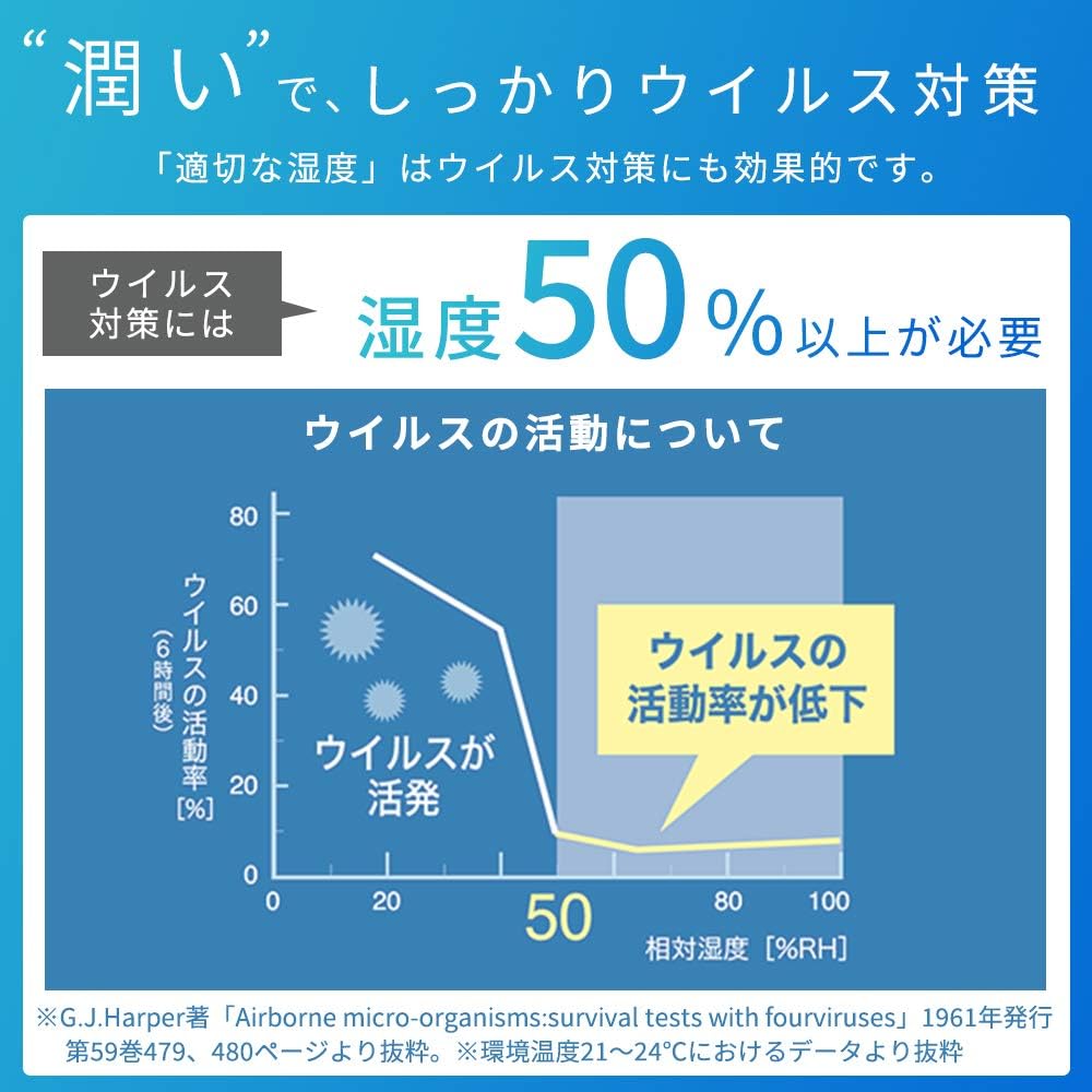 Iris Ohyama Humidifier Large Capacity Ultrasonic Steam Type (Heating Type) Hybrid Type Humidification Volume 500ml Tank Capacity 4.5L 14 Tatami 9 Hours Continuous Humidification Aroma Compatible Water Supply from Above Touch Panel Child Lock Sleep Mode R