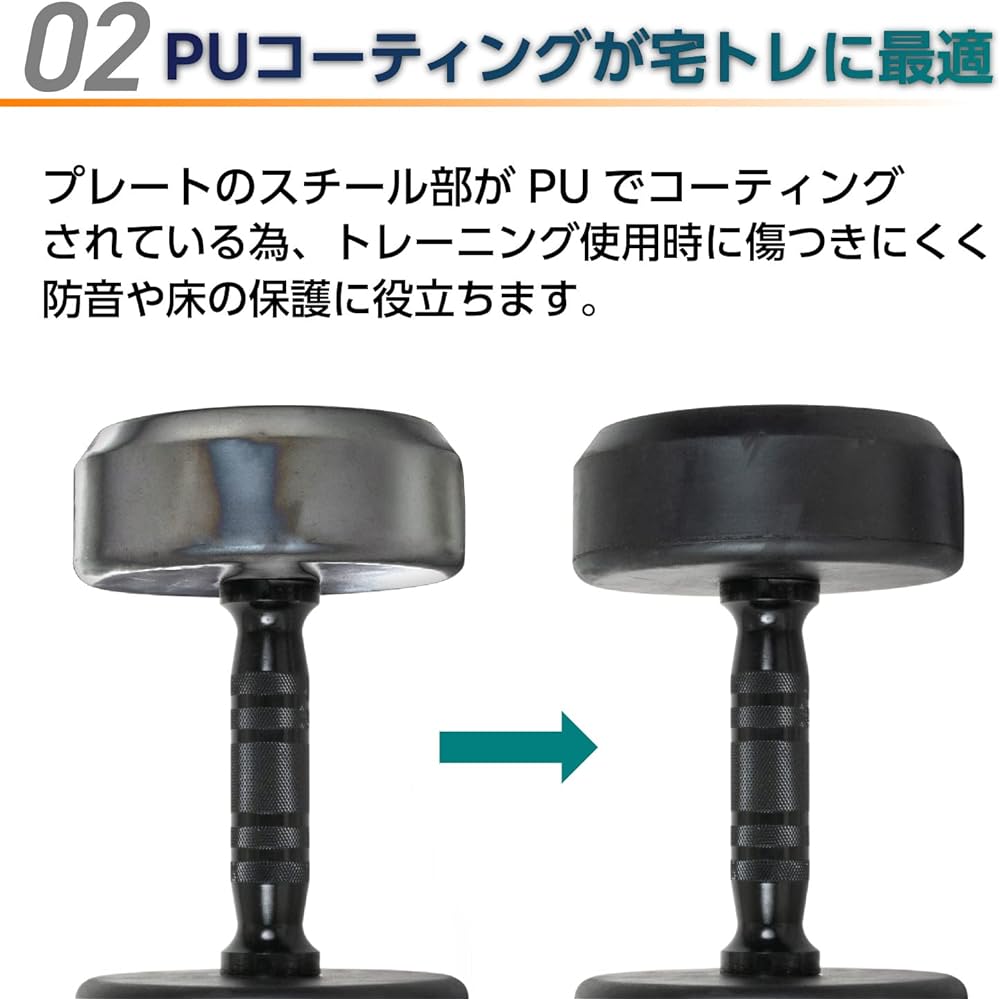 Bodytech PU Dumbbell 5kg Set of 2 dumbell dumbbell Dumbbell Set Iron Array Training Muscle Training BTS22CM020