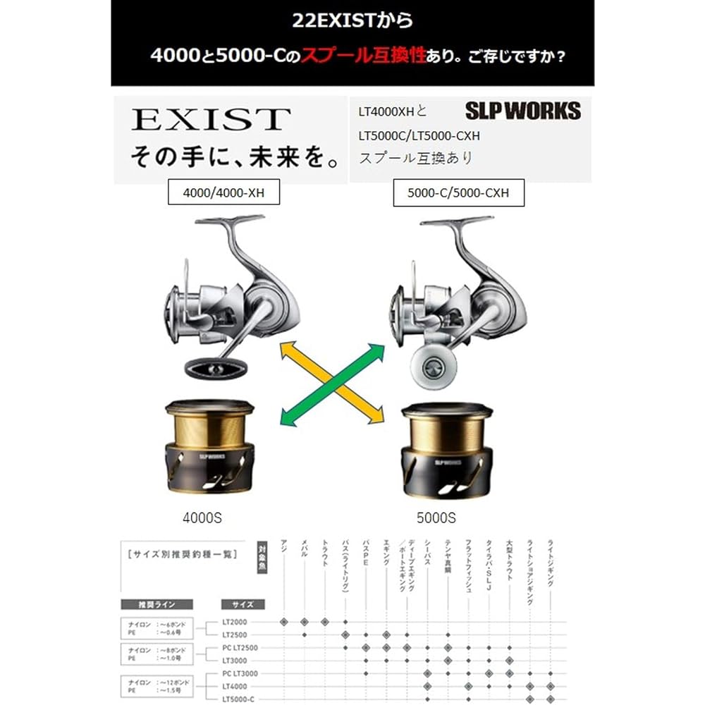 Daiwa Slp Works SLPW EX LT Spool 2