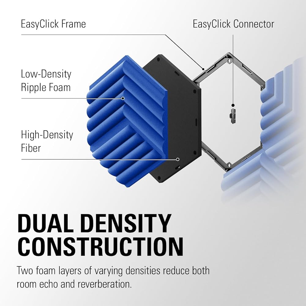 Elgato Sound Absorbing Panel Wave Panels Starter Set Blue (Wave Panels Starter Set Blue) Easy Setup/Removal [Authorized Japanese Distributor Product]
