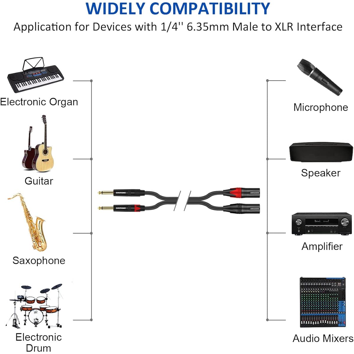 DREMAKE Dual 3 Pin XLR Male to Dual 6.35mm 1/4" TS Mono Mic Patch Cable 1.6ft/0.5M XLR to TS 1/4" 6.35mm Splitter Adapter Cable Dual 1/4" Mono to Dual XLR Unbalanced Microphone Audio Cord