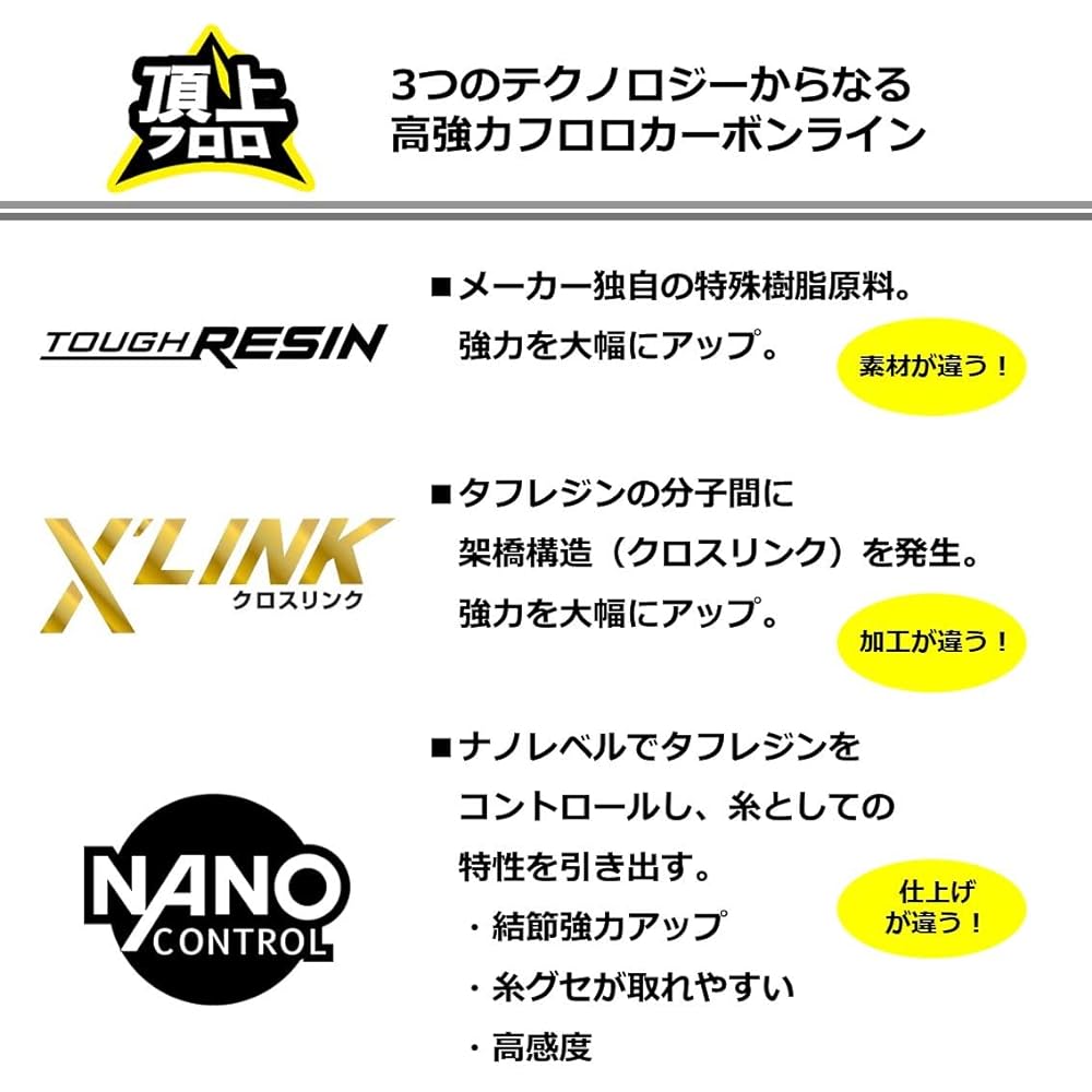 DAIWA Fluoroline STEEZ Fluoro X'LINK (Crosslink)