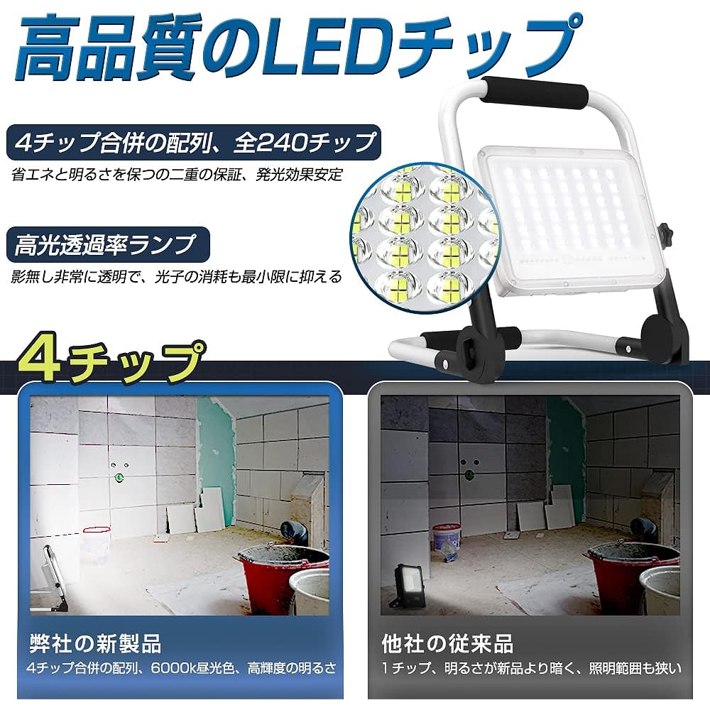 TORENA LED Floodlight, LED Rechargeable, Emergency Work Light, 100 W, 20,000 mAh, 7000 LM, IP65 Waterproof and Dustproof, 6500K Daylight Color, 5 Lighting Modes, 2 Brightness, 240 LEDs, 180° Angle