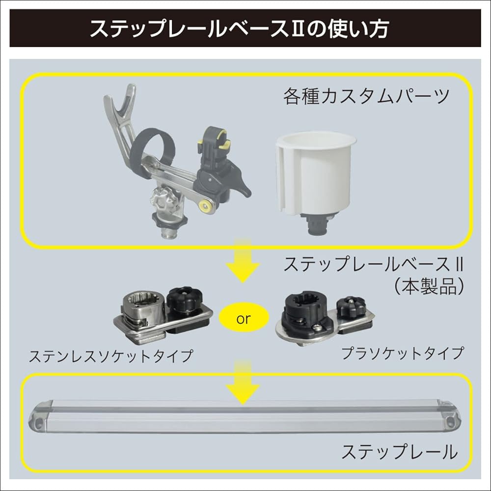BMO JAPAN Step Rail Base 2 Plastic Socket Type