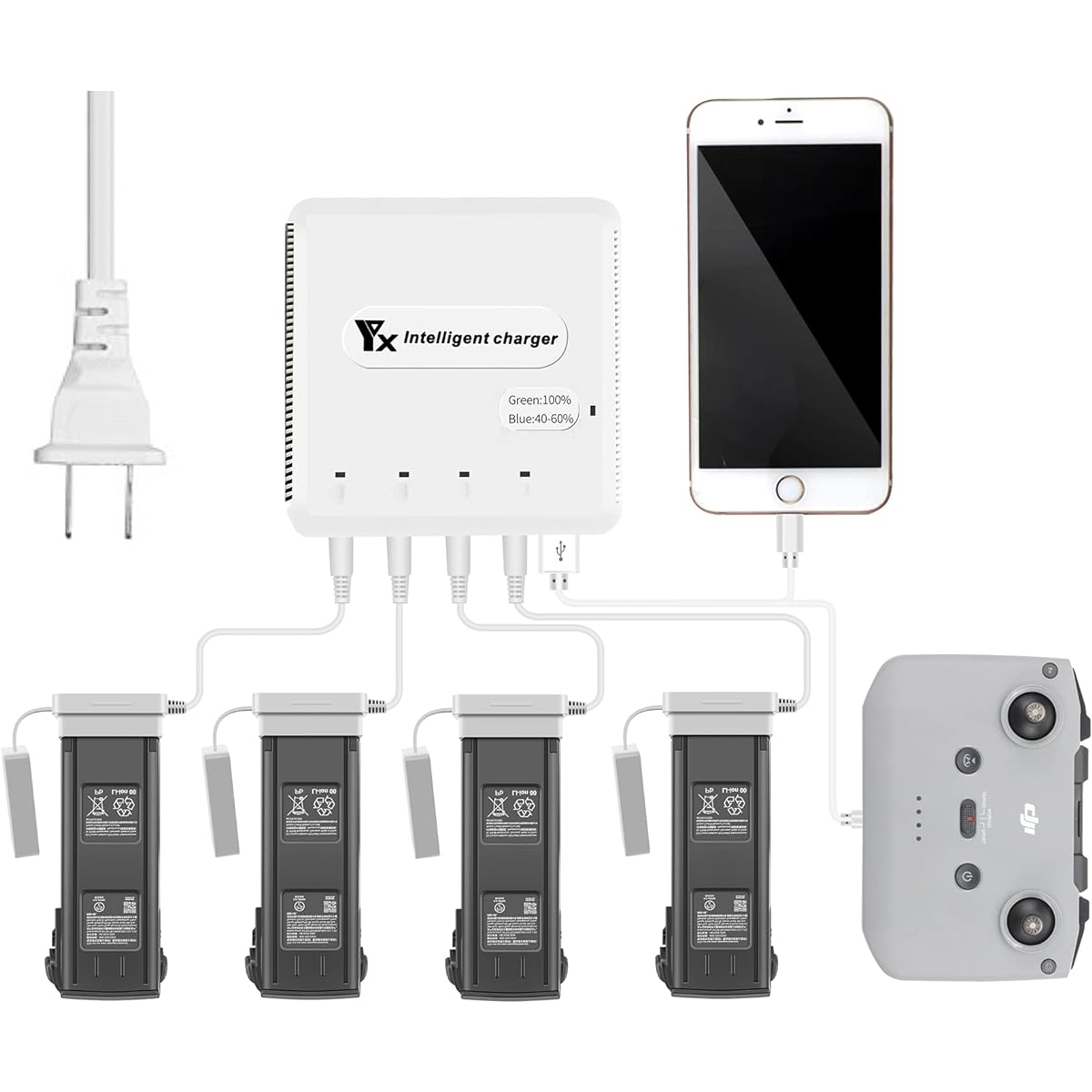 LYONGTECH Battery Charger for DJI Mavic 3