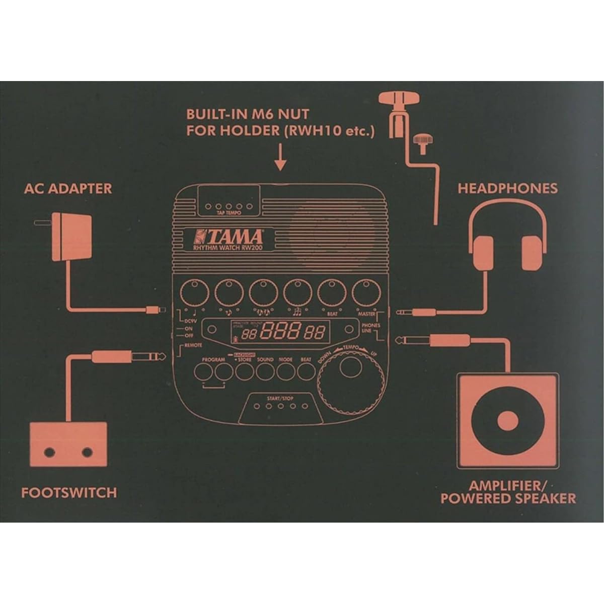 TAMA Metronome for Drummers Rhythm Watch RW200