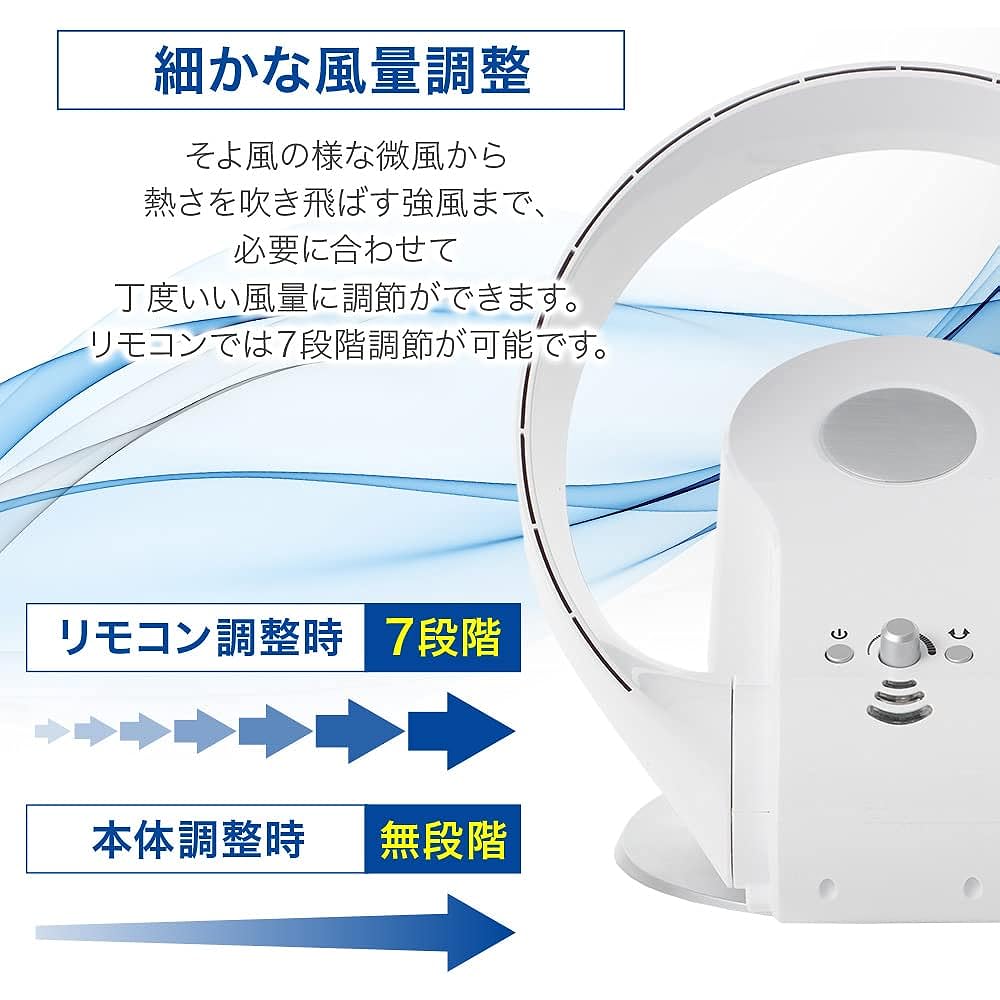 life_mart Bladeless Circulator [DC Motor, Wall Mountable, Remote Control Included] Fan Oscillating Air Flow Adjustment Timer, Bladeless, Bladeless, Tabletop DC (1, White)