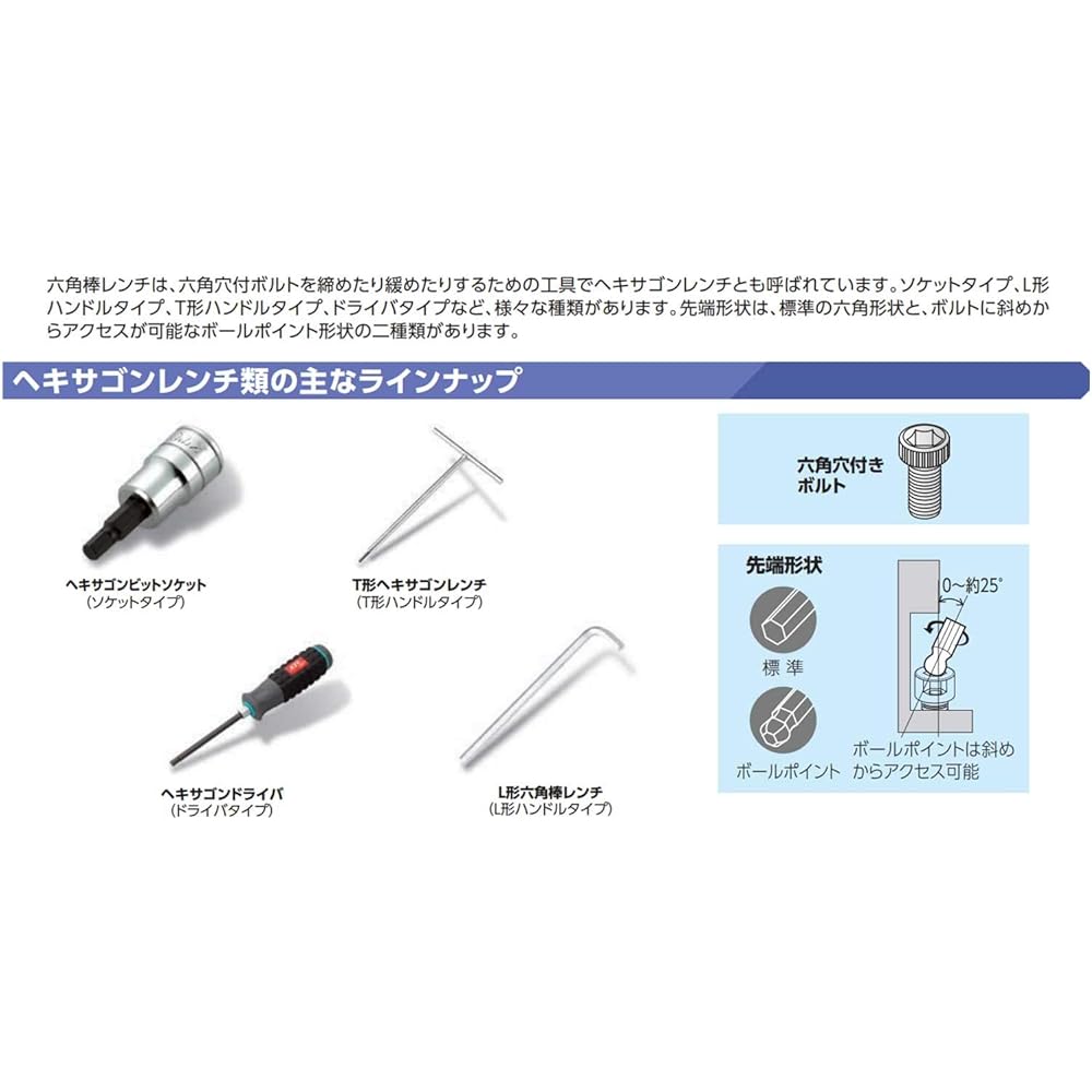 Kyoto Machinery Tools (KTC) Hexagon Bit Socket Set TBT310H