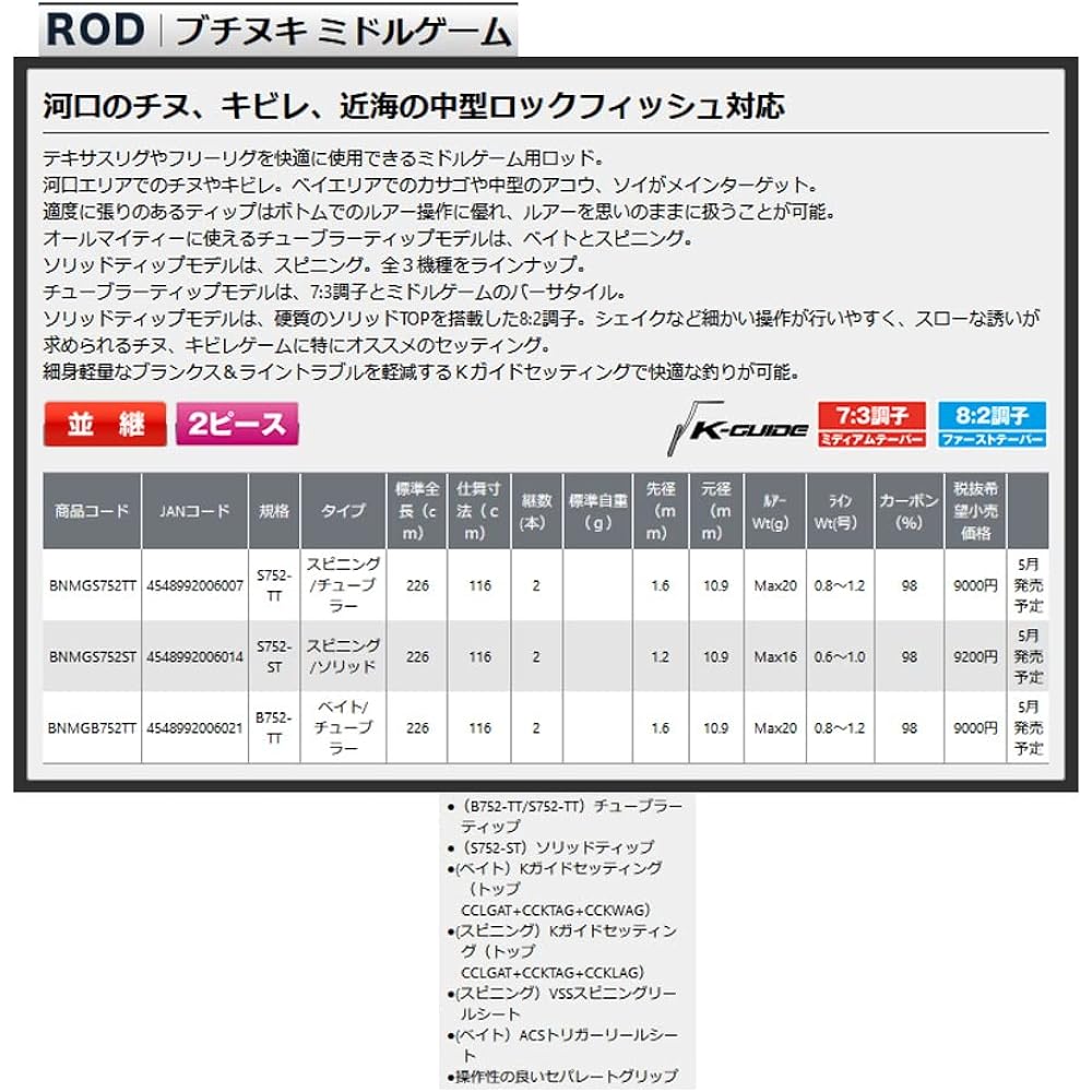 PROX Buchinuki Middle Game