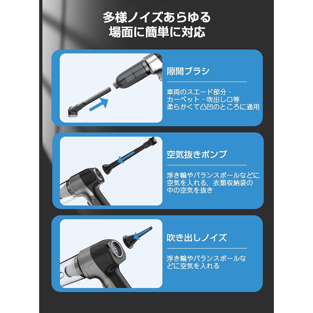 [2024 & Super Strong Motor] Handy Cleaner, 19,000 Pa, Harulife Multi-functional Mini Vacuum Cleaner, Cordless Car Vacuum Cleaner, Powerful, Strong Suction, Small Cleaner, Low Noise Production, Mini
