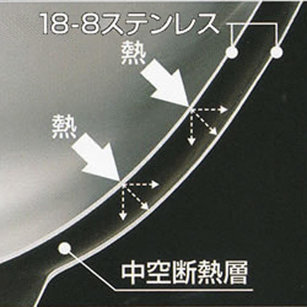 Kanda Metal Bowl Stainless Steel Painted Black 387078