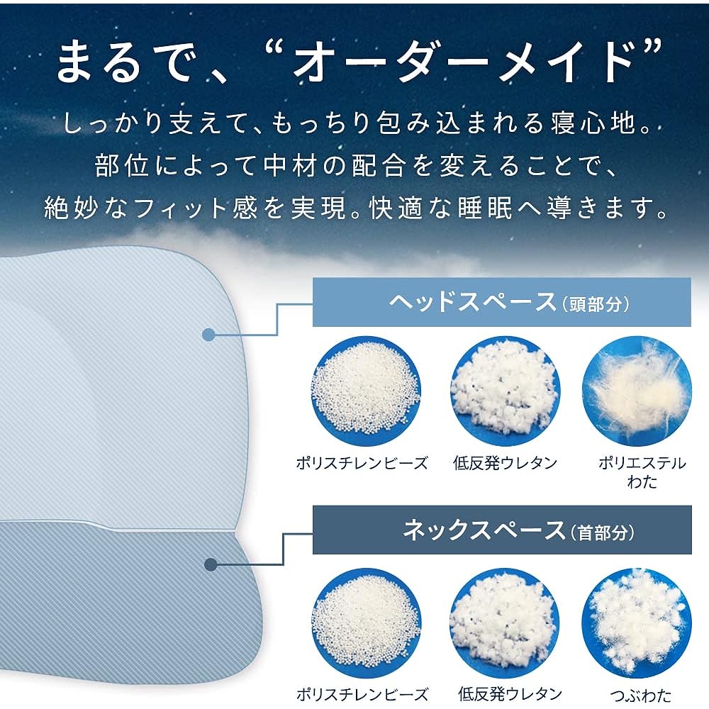 IRIS OHYAMA Neck Support Pillow [Supervised by a Sleep/Bedding Instructor] Stretches your neck while you sleep A wrap-around fit that feels like it's made to order Released in 2023 45 x 58 cm White PLW-SNB4558