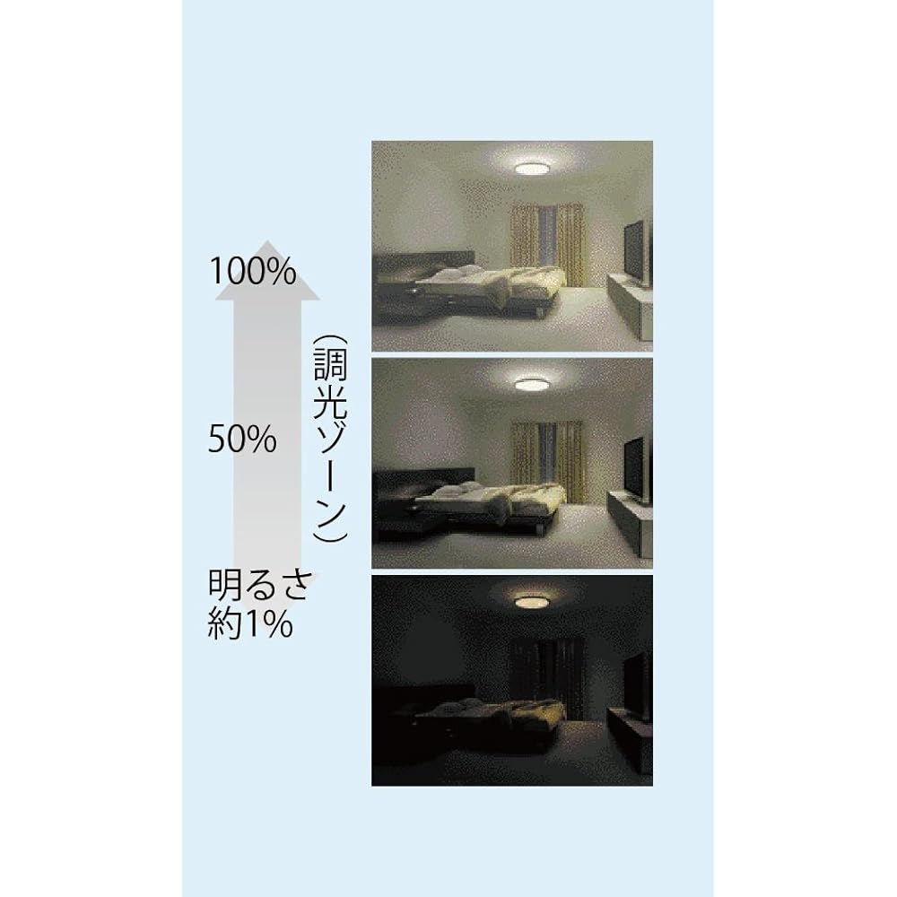KOIZUMI RING STYLE LED Ceiling Light [Dimmable Type ~8 Tatami] BH14703C