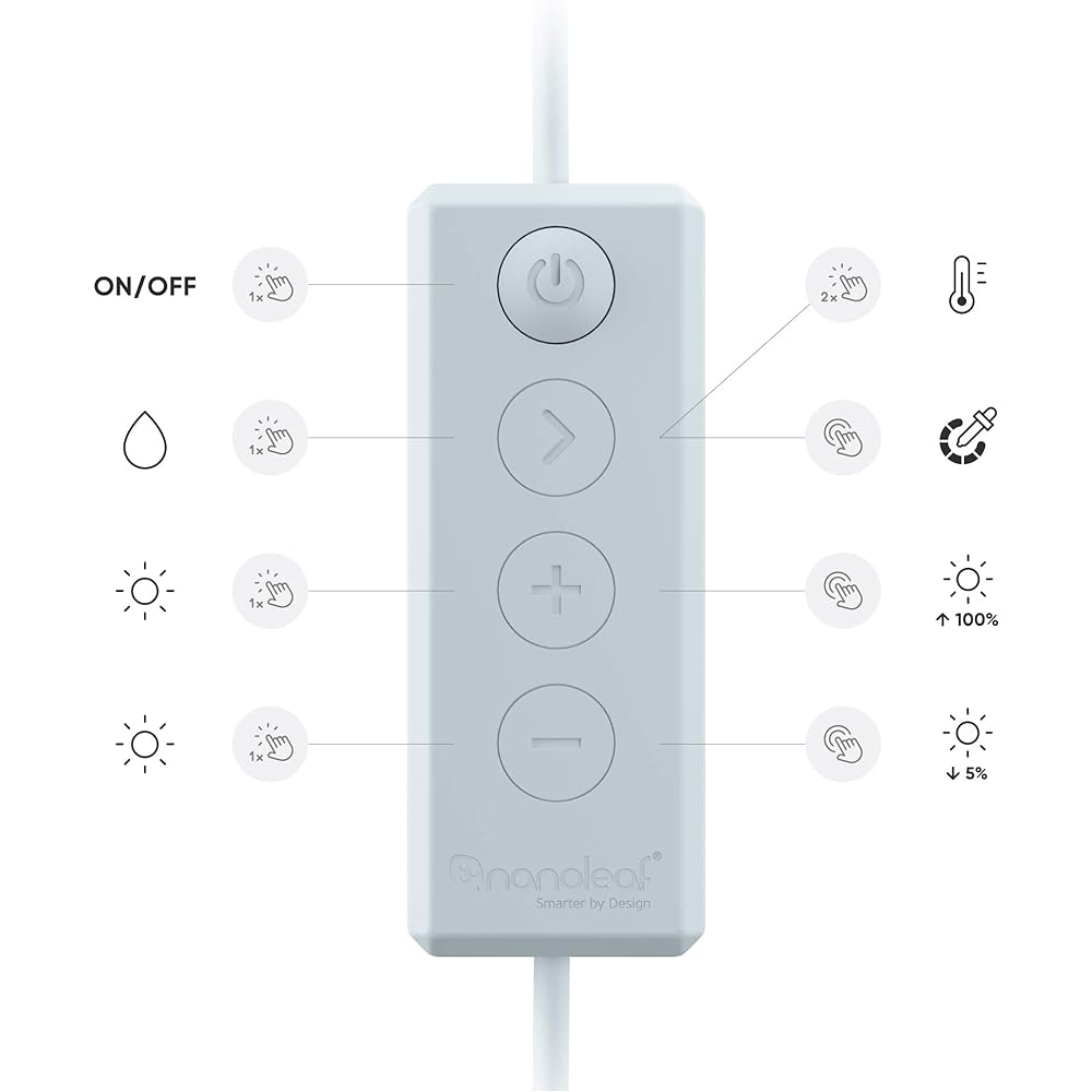 Nanoleaf Essentials Lightstrip 2m Starter Pack Smart Light LED Strip Light 16.8 Million Colors RGBCW Multi-color Wide Light Distribution Compatible with Bulb Color and Daylight White Dimmable Color Wall Mounted Light Easy Installation Alexa / Google Home
