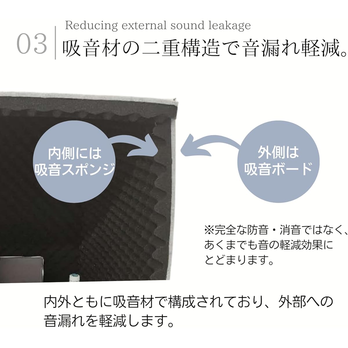 Sound-absorbing booth, personal booth, felt board, partition, zoom meeting, telephone sales, partition, soundproofing, sound absorption, office, work from home, telework, individual booth, home, simple, private booth, splash prevention