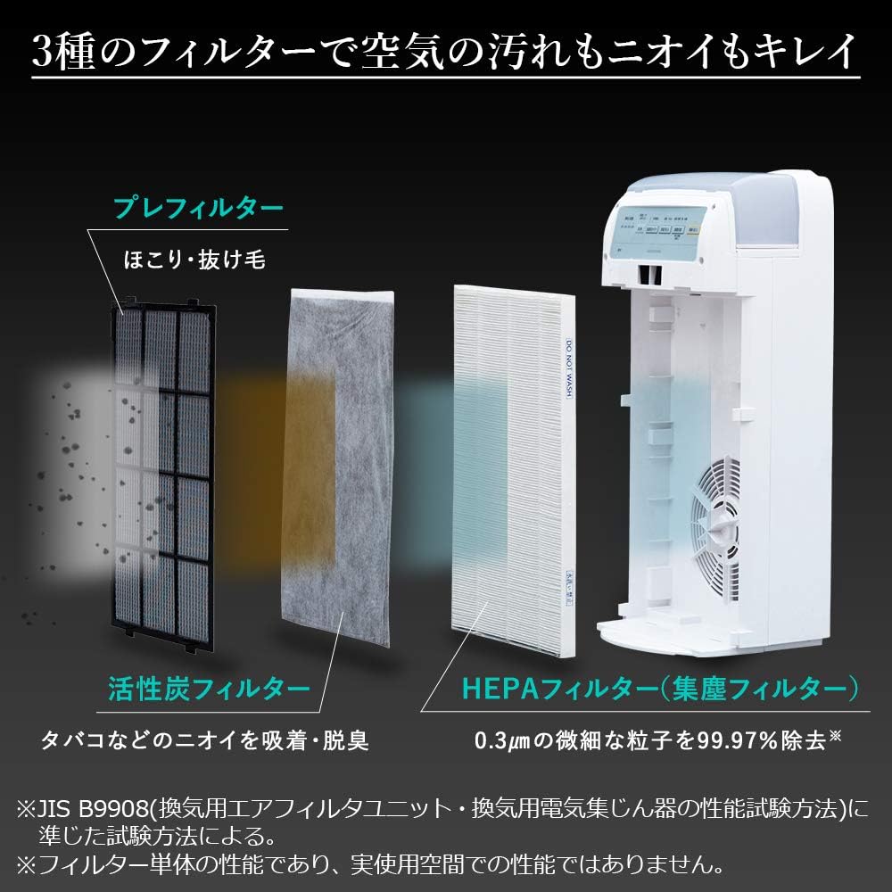 Iris Ohyama Humidifying Air Purifier 17 Tatami Deodorizing Dust Pollen Heating White HXF-C40-W