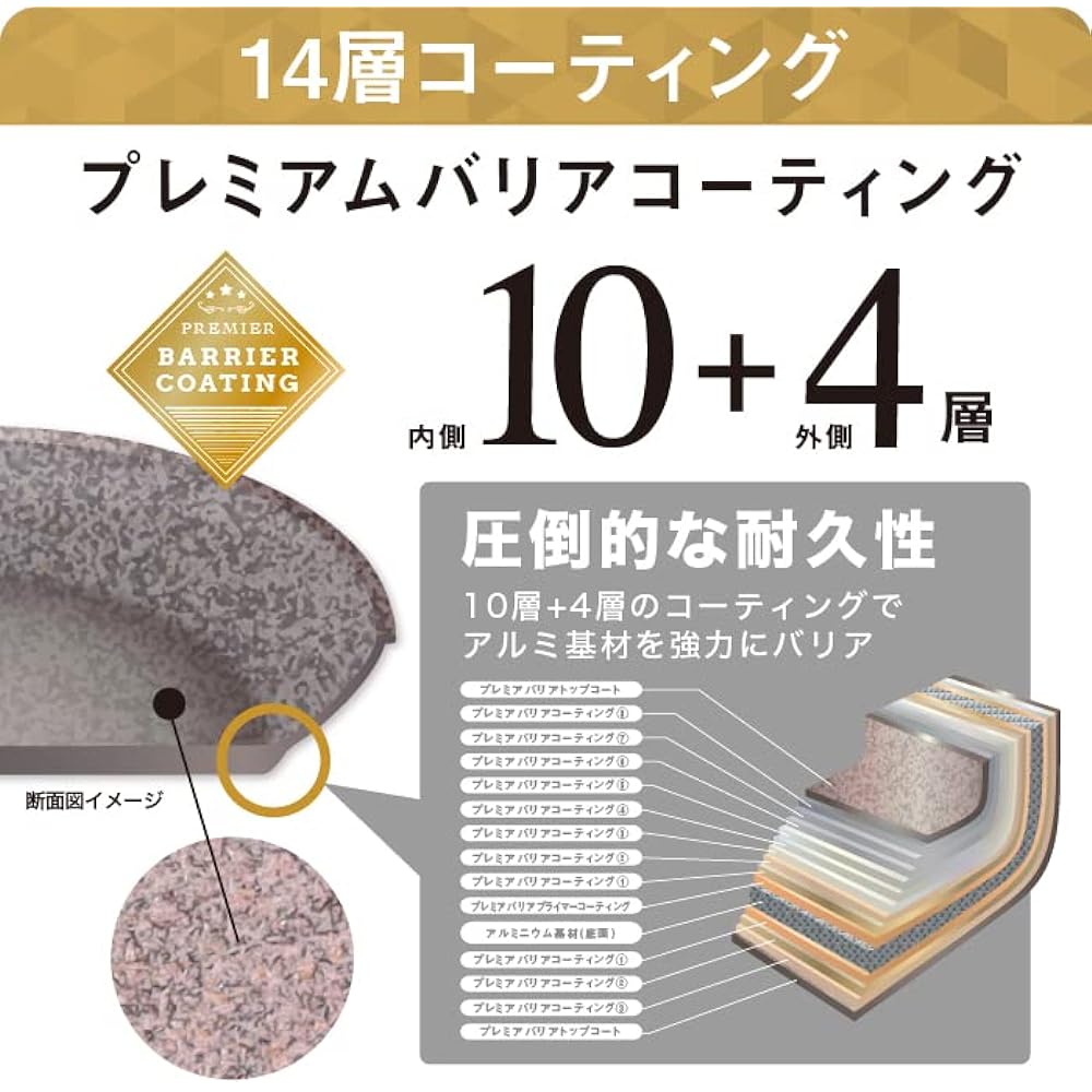 Muteki barrier frying pan 28cm deep