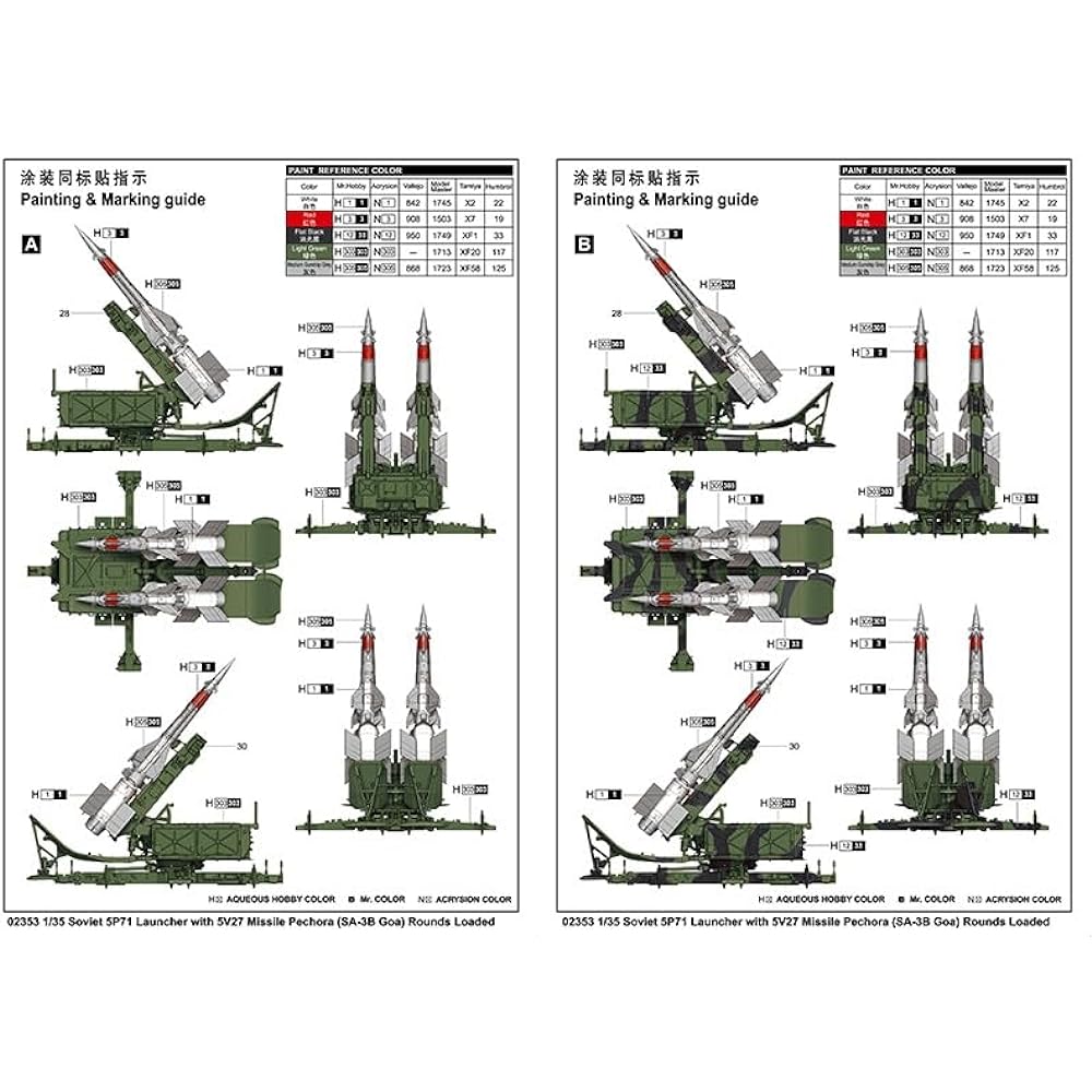 Trumpeter 1/35 Soviet Army SA-3B Air Defense Missile System/Ground Fixed Type Plastic Model 02353