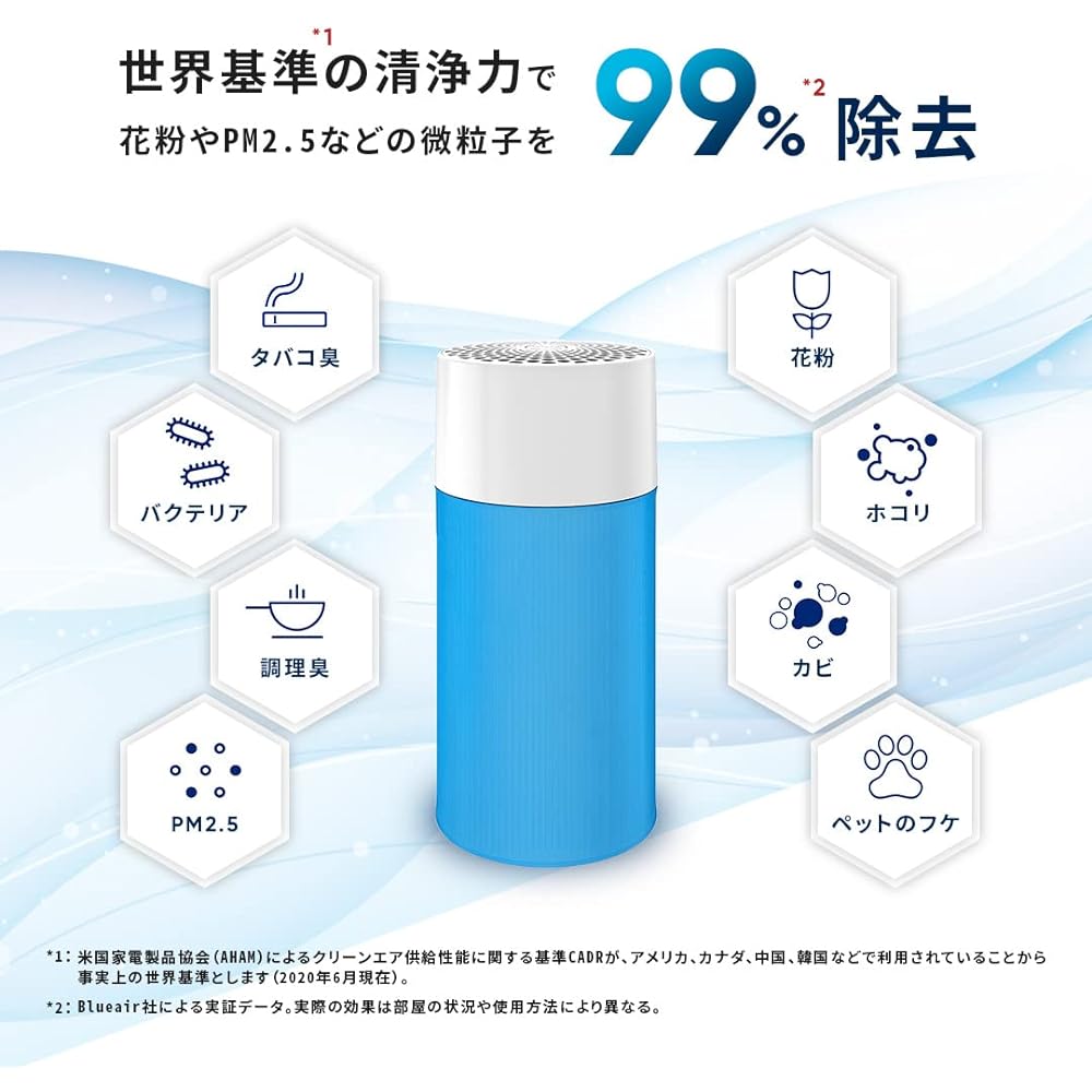 Blue Air Air Purifier Blue Pure 411G 13 Tatami Mats (Prefilter Gray + Blue) 201436-G 360 Degree Suction Pollen Mold Mite 101436 Compact Powerful Easy Care PM2.5 House Dust Bacteria Virus Tobacco Pet