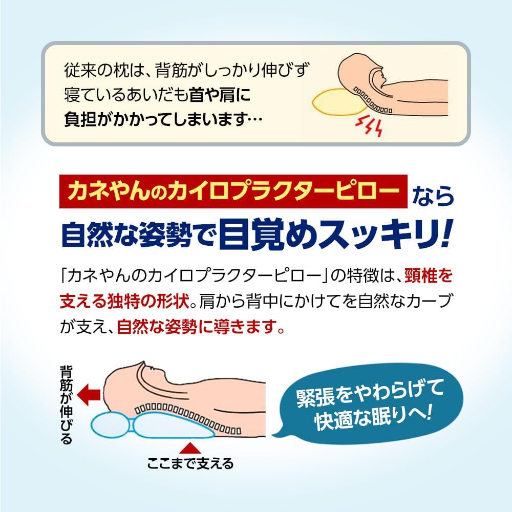 Kaneyan Pillow (Kaneyan Pillow) Cervical Hernia Pillow Supervised by Shoichi Kaneda Genuine Chiropractor Pillow Patent No. 4345949 Made in Japan 100% Cotton Cover Included Bookmark-shaped Loupe (Blue)