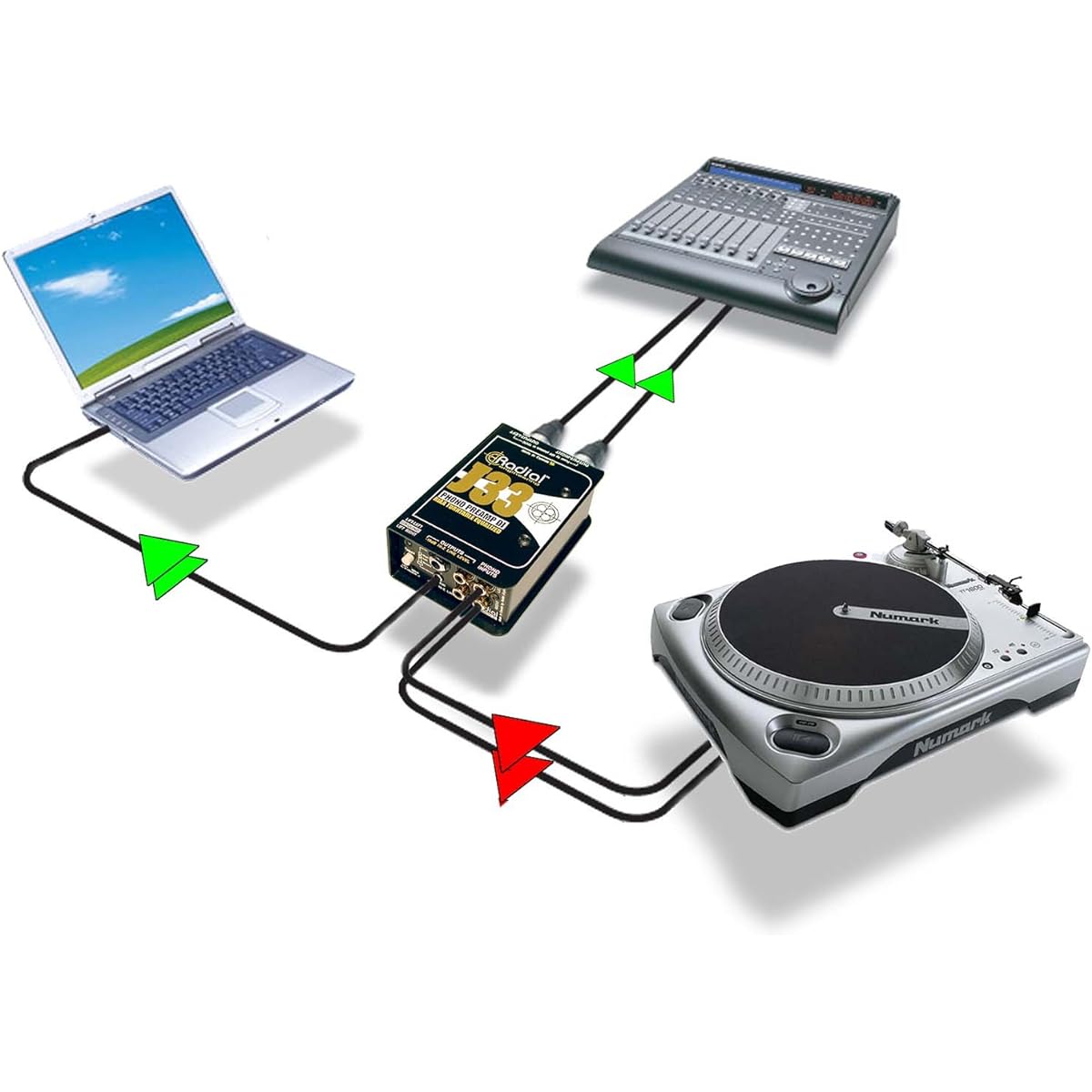 Radial DI box for turntable J33 [Domestic regular import product]