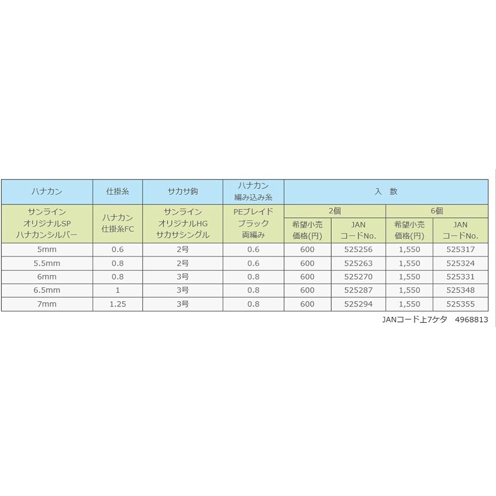 Sunline (SUNLINE) Ayu Hanakan Mobile Device FC