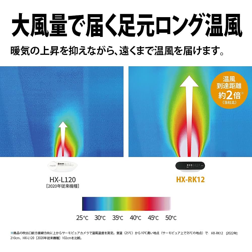 Sharp Plasmacluster Humidifying Ceramic Fan Heater HX-RK12-W White Heating 8(6) tatami/Humidifying 18(11) tatami/Large Air Volume Plasmacluster 7000 W Sensor Clean Humidifying Capacity Approximately 3.1L Energy Saving Made in Japan