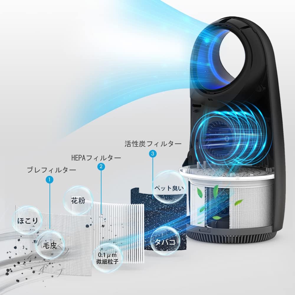 Afloia High Performance Air Purifier, 3-Level Air Purifier, Includes Night Light, 3 Levels of Air Flow Setting, Night Light, Tabletop, Disinfectant, Deodorizing, Dust Collecting,