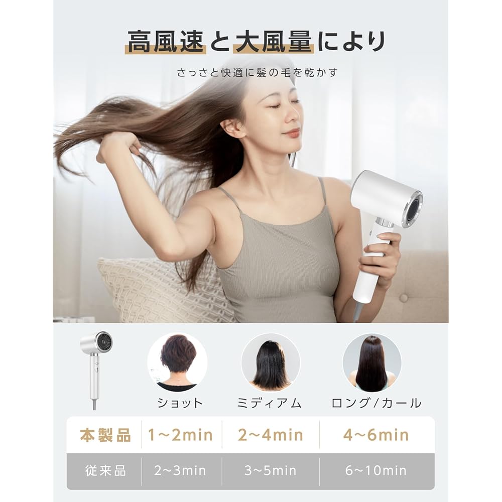 Dryer, Quick Drying, Large Airflow, Hair Dryer, Negative Ions, Small, Ultra Lightweight, Cold and Hot Air Switching, Silent, 3 Operating Modes, Suitable Temperature Hair Care, Nozzle, Compact, Easy to