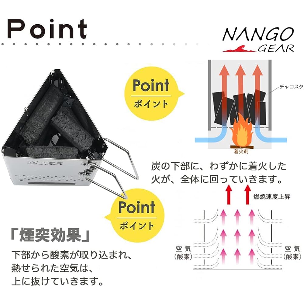 NANGGEAR (Nanko Camping Gear) Barbecue Folding Fire Starter Charcoal Starter Charcoal Starter FD Charcoal Grill Master Stainless Steel 11106 (MT-17)