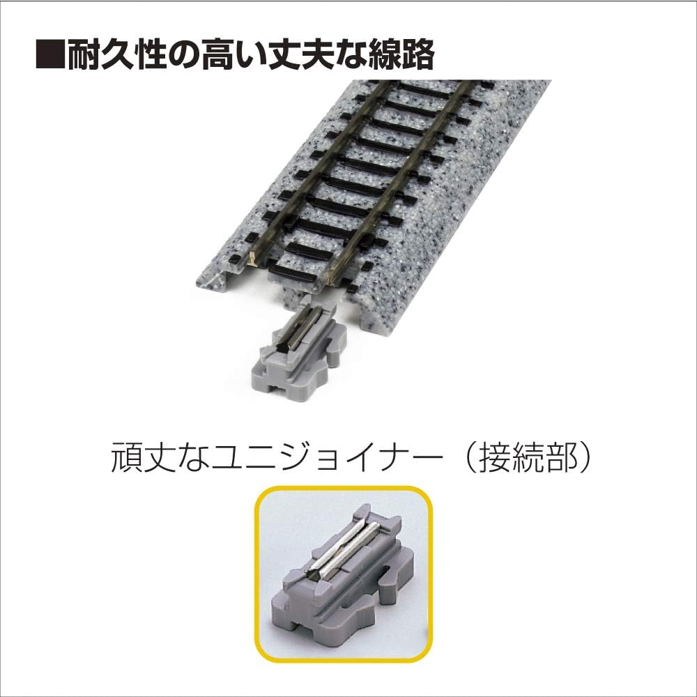 KATO N Gauge Endless Track Basic Set Master 1 20-852 Railway Model Rail Set