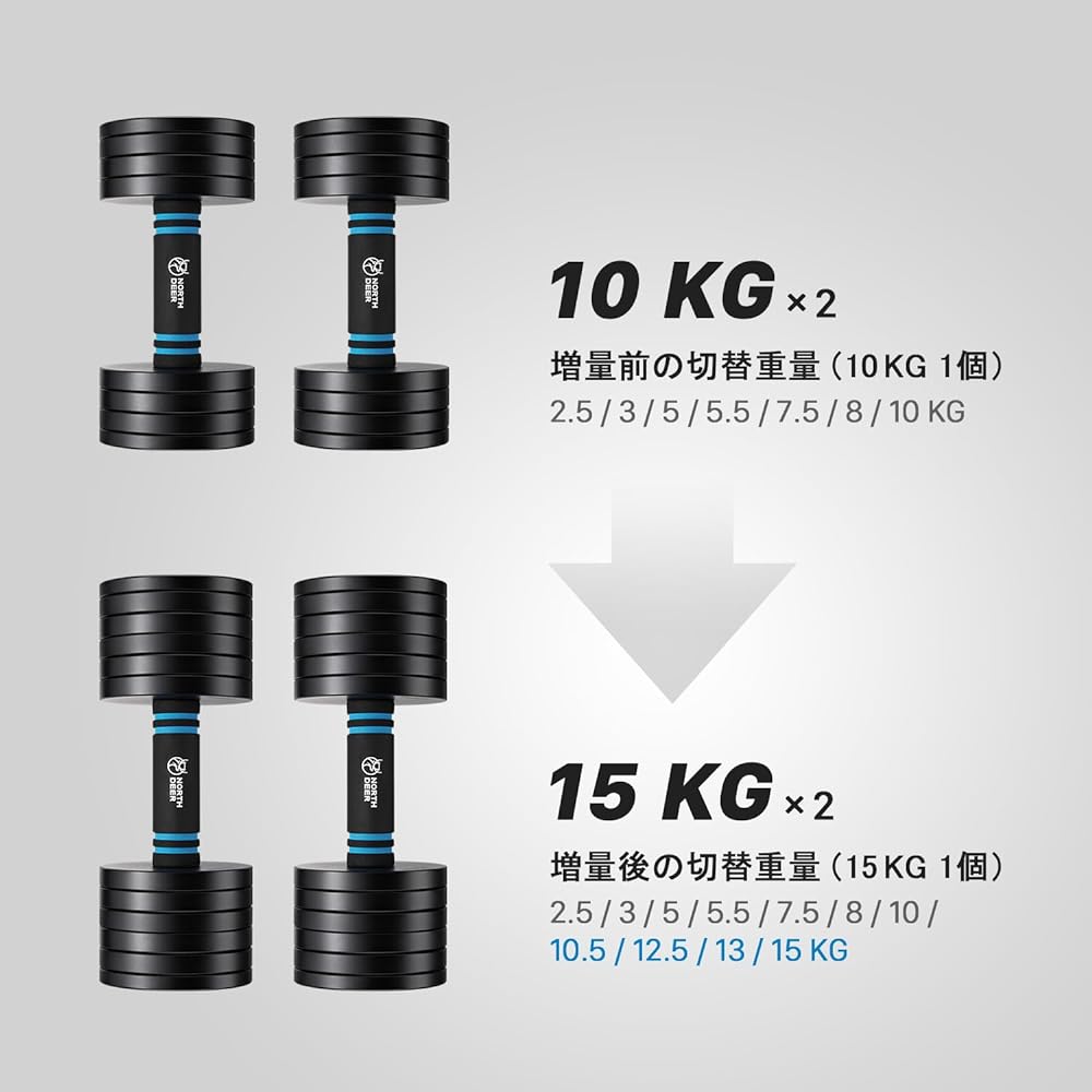 Dumbbell plate for Northdeer adjustable dumbbells (sandblast version) Sandblast surface treatment Steel chrome plated