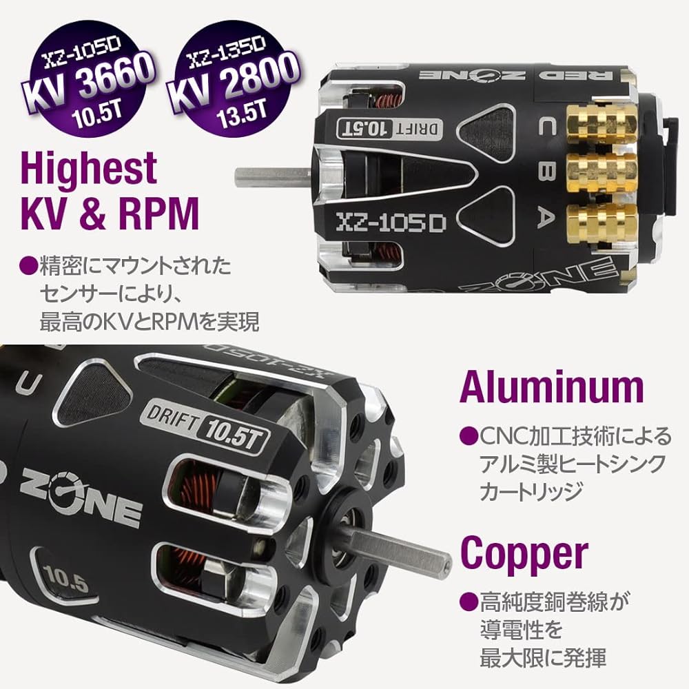 Hitec Multiplex Japan RED ZONE