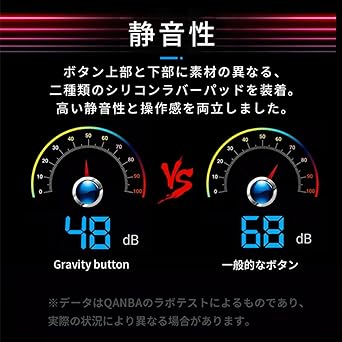 [Genuine Product Guarantee] Qanba Gravity KS Akecon Button Quiet High Durability Qanba Gravity KS (D Project (30mm x 8 pieces) boxed, 12-Clear pink)