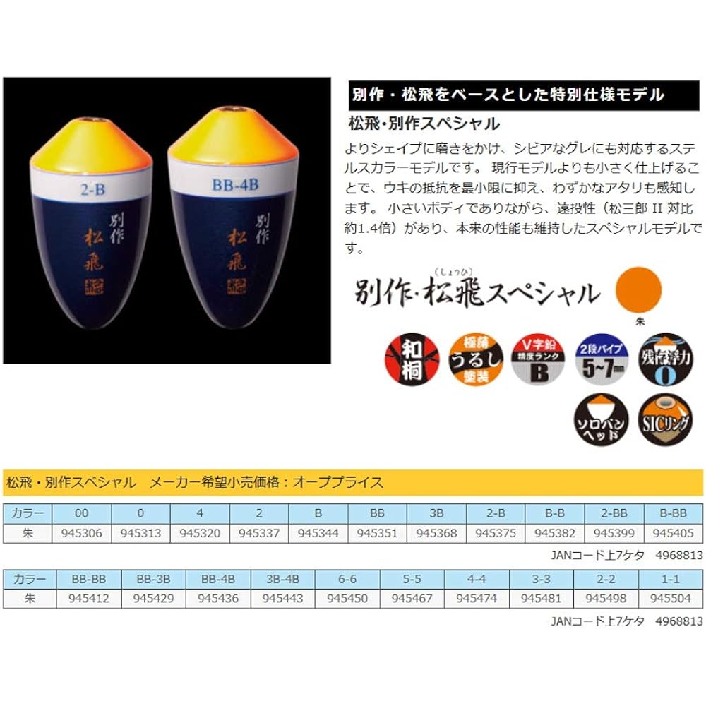 Sunline (SUNLINE) Uki Matsuda Uki Separate Work Matsuhi Special Vermilion