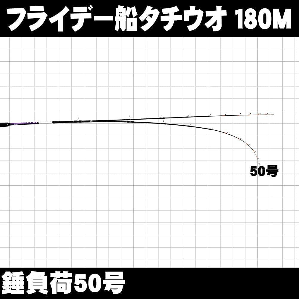 Rod for ship cutlass! Friday Ship Hairtail 180M No. 30-60 (ori-953852)