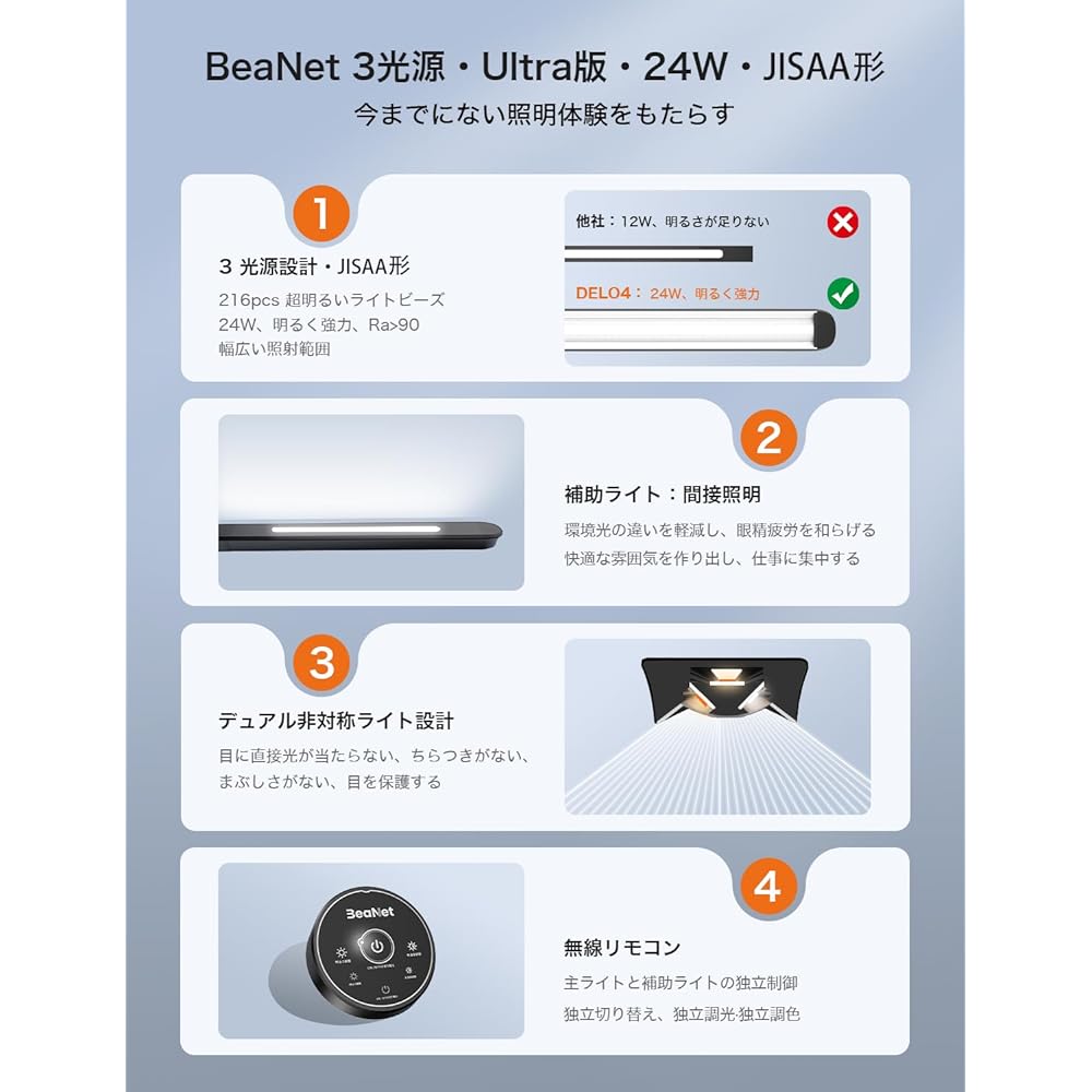 BeaNet Desk Light LED "Wireless Remote Control, 3 Light Sources Ultra Edition, JIS AA Type, Environmental Auxiliary Light, Independent Control" 4 Level Dimming Color Clamp Desk Lamp "24W/PSE Certified" Multi-Angle Adjustable Stand Light Easy on the Eyes