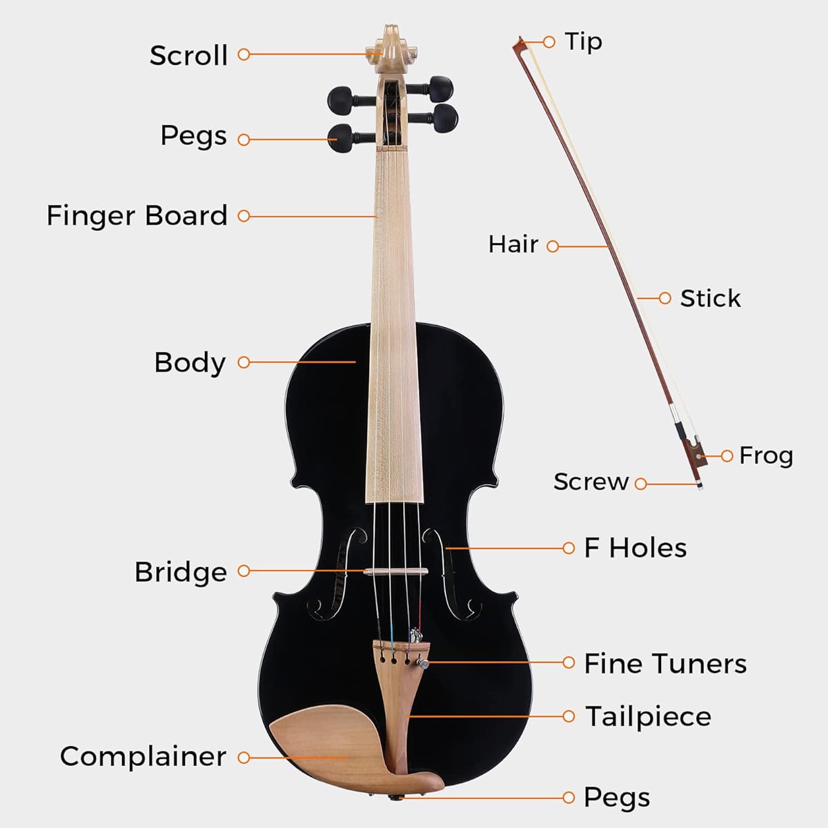 Asmuse 4/4 Violin Set Solid Wood with Rosin Tuner Shoulder Rest Wipe Bow Instruction Manual (Black)