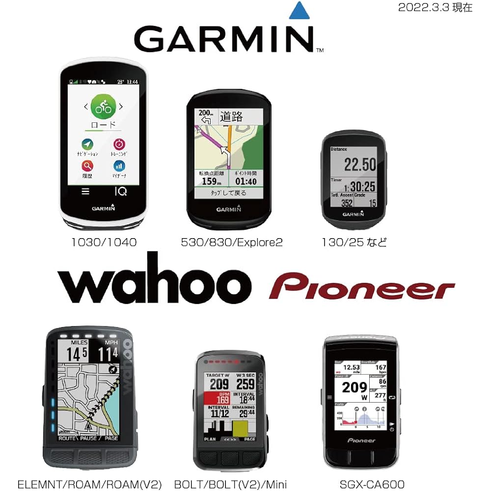 [Rec Mount] "Third Generation" Type 19 Combo Mount for Garmin/Wahoo/Pioneer (Type 2 with GP-K400A+GP-CATHL1) [N19-WAH+GP-254] For handle clamp diameter 25.4mm