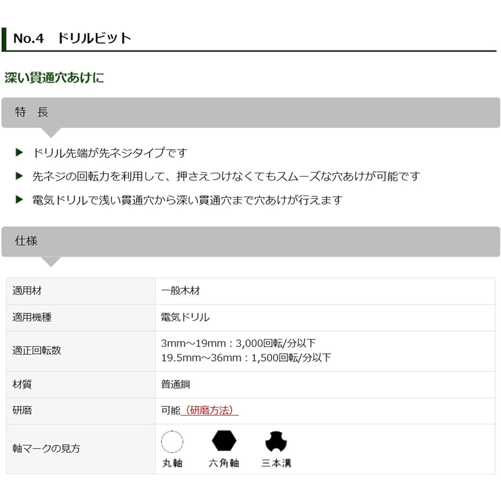 Star M 4-340 Drill Bit 34mm