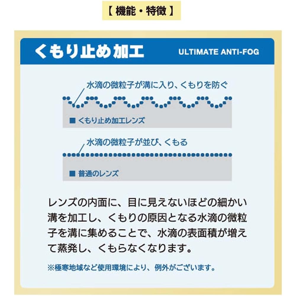 22SP DANG SHADES LOCO BLACK SOFT x LIGHT AMBER PREMIUM LENS POLARIZED ULTIME ANTI-FOG